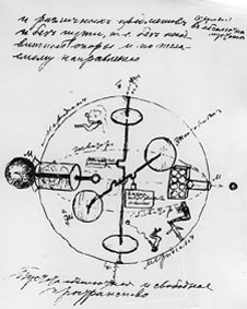 Чертеж первого космического корабля К. Э. Циолковского (из рукописи «Свободное пространство» 1883).